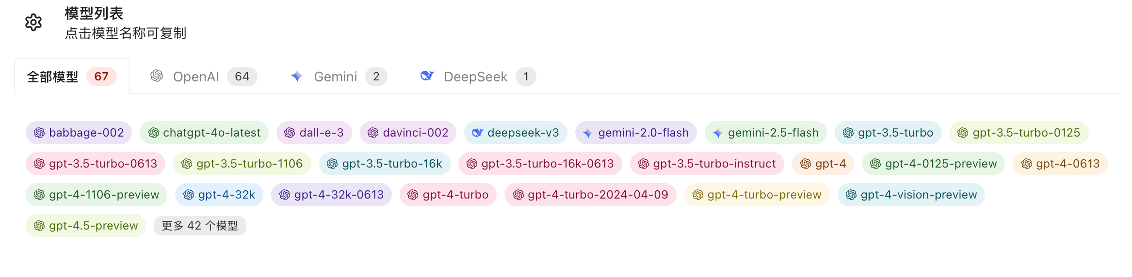 利用可能なモデル